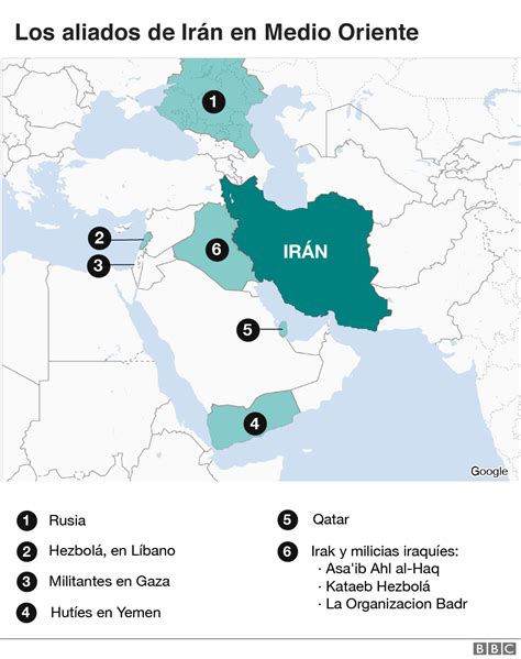 Conflicto Eu Irán ¿quiénes Son Los Aliados De Irán En Medio Oriente