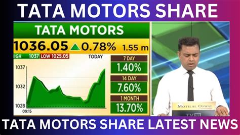 Tata Motors Share News Tata Motors Share Latest News Expert