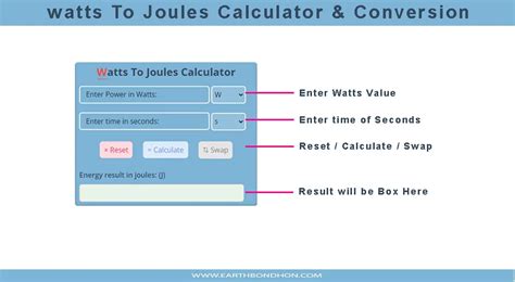 Watts (W) to Joules (J) Conversion Calculator – Earth Bondhon