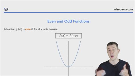 Even And Odd Functions Wize University Calculus 1 Textbook Wizeprep