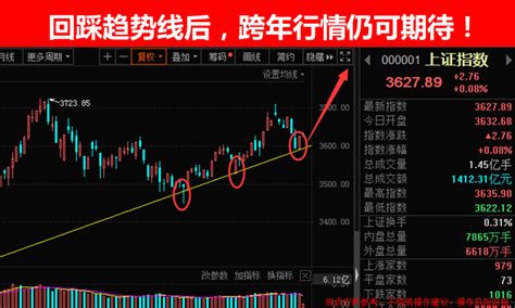 炒股最成功的散户 最牛散户从5万到20亿 知乎