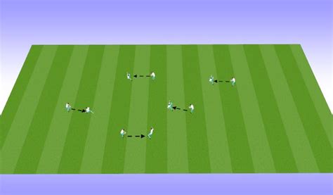 Football Soccer Shooting And Finishing Technical Shooting Moderate