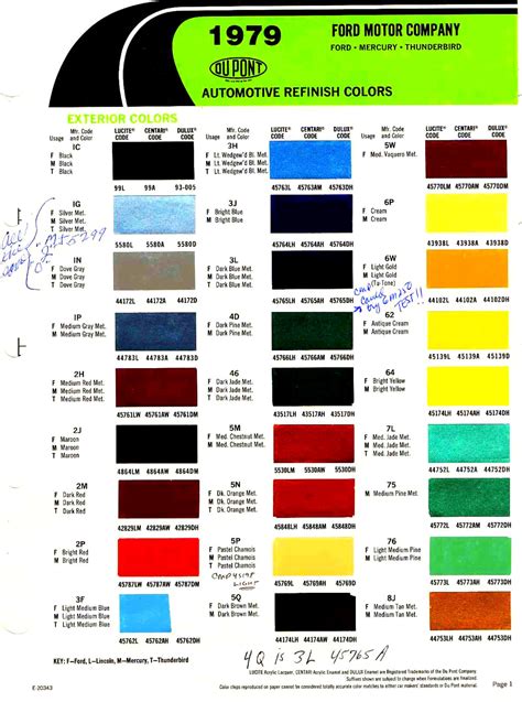 Audi Paint Codes And Color Charts From Off