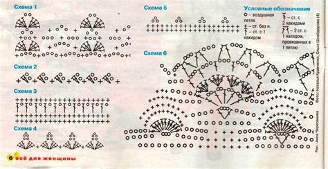 Ergahandmade Crochet Top Diagrams Crochet Lace Top Diagram Bullet