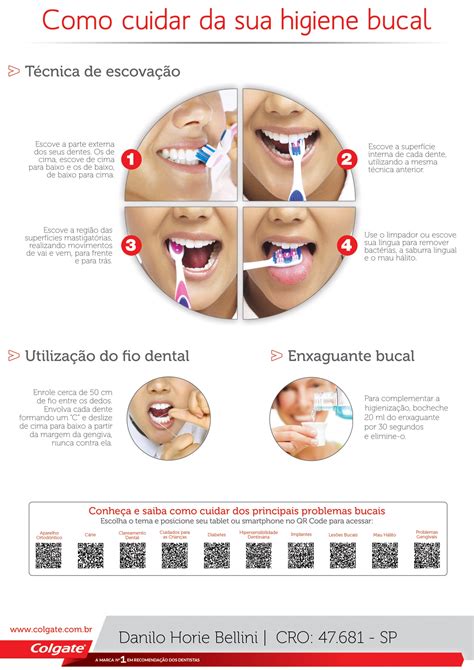 Dicas De Higiene Bucal Dr Danilo Horie Bellini