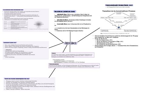 Übergänge Zusammenfassung Examensvorbereitung Grundschulpädagogik