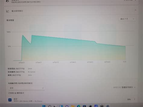 【問題】筆電關機會耗電 電腦應用綜合討論 哈啦板 巴哈姆特