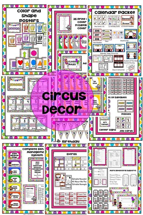 Circus Theme Classroom Decor EDITABLE (Circus Classroom Decor ...