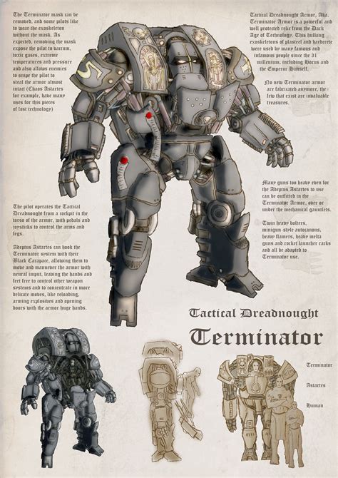 Tactical Dreadnought Terminator Armor by orcbruto on DeviantArt