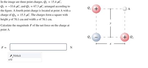 Solved In The Image Are Three Point Charges Q1 15 4μc