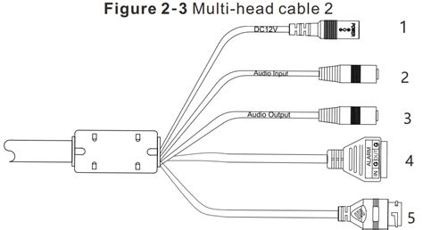 SUNELL SN IPR8050AKAN Z Bullet Network Camera User Guide