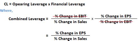 Combined Leverage Definition Formula And Examples