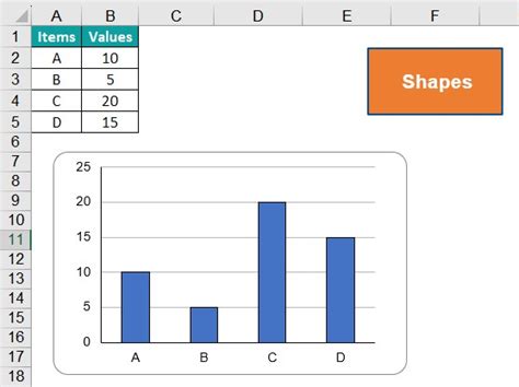 Themes in Excel - Examples, How to Use, Apply and Change?