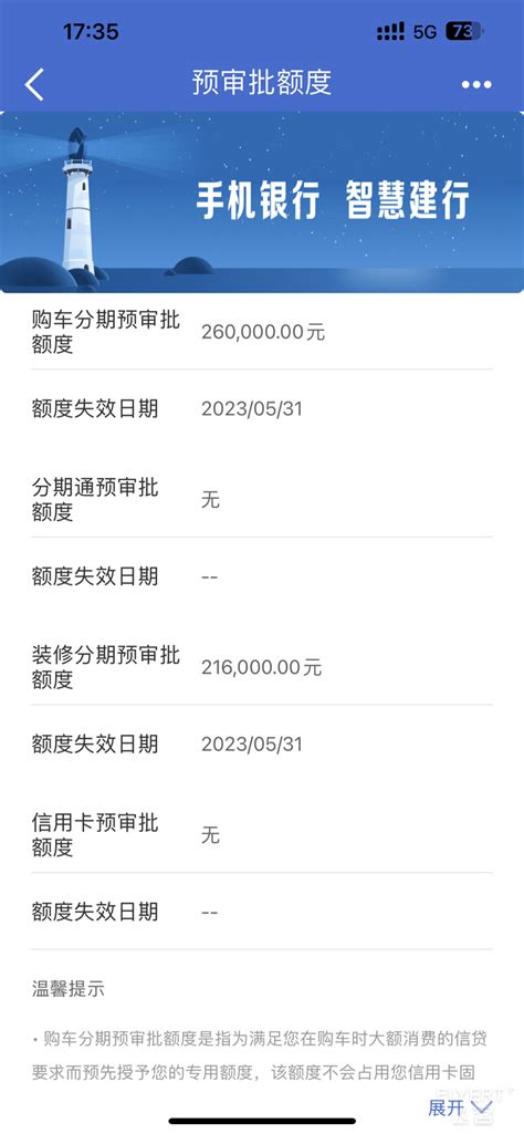 预审批额度一般是信用卡额度的6倍，这个月出现了额度异常，汽车分期的额度异常的高是什么意思 机酒卡常旅客论坛