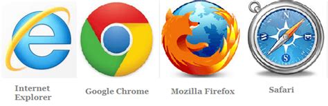 What’s The Difference Between Search Engines And Browsers