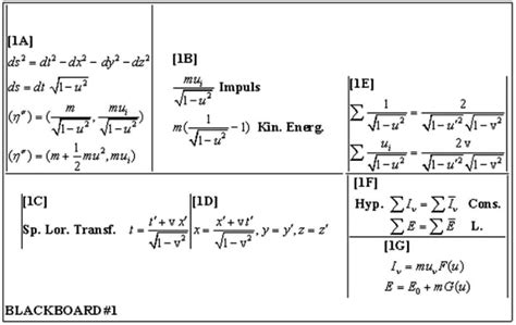 The Only Known Photograph Of Einstein Deriving His Famous Emc2 Equation