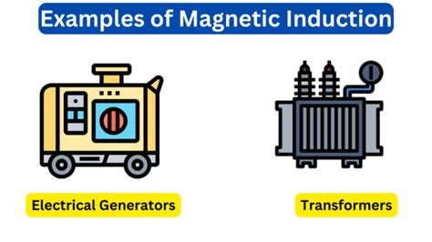 10 Examples of Magnetic Induction