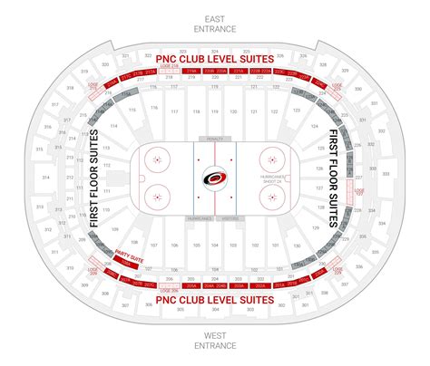 Your ultimate guide to visiting the lenovo center raleigh nc 3