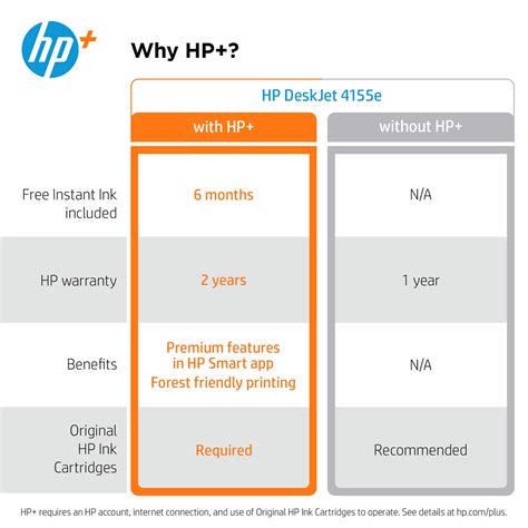 HP Deskjet 4155e All-in-One Printer w/ bonus 6 months Instant Ink through HP+ (26Q90A#B1H)