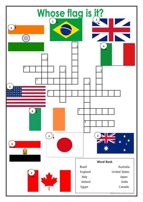 Las Mejores Ideas De Nacionalidades En Ingles Nacionalidades En