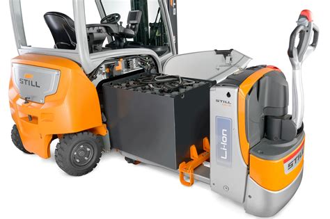 Still RX 20 16 Electric Forklift Specs 2018 2024 Lift Trucks