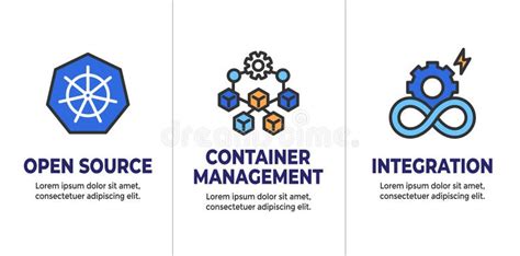 Kubernetes Development Environment Infographic Icon Set With Web Header