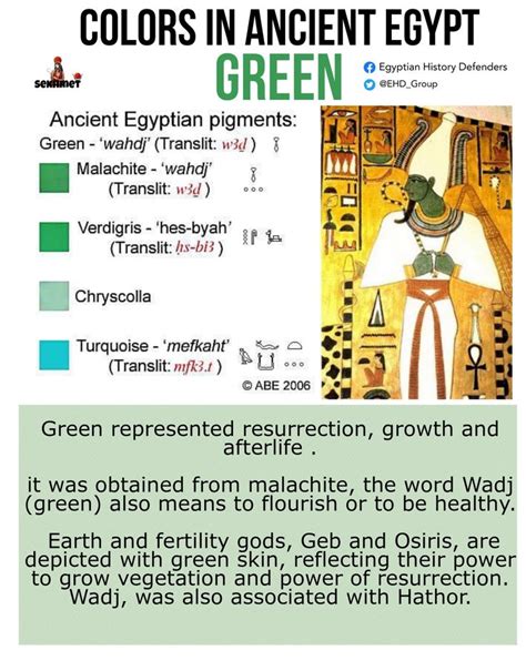 Green color symbolism in ancient Egypt | Ancient egypt, Ancient ...