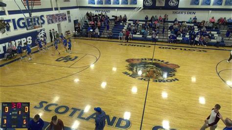 Scotland County High School Vs Atlanta High School Mens Jv Basketball