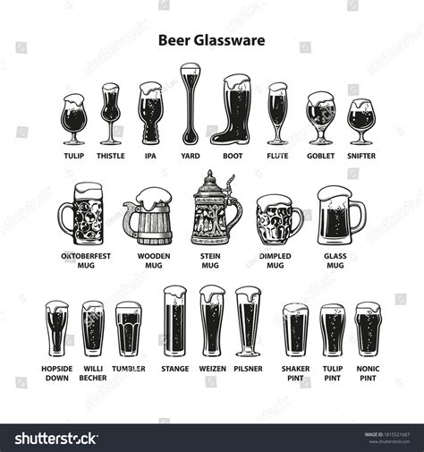 Beer Glassware Guide Big Vintage Set Stock Vector (Royalty Free) 1815521687 | Shutterstock