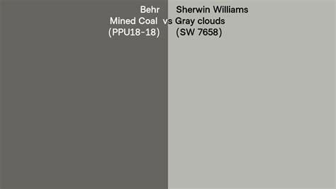 Behr Mined Coal PPU18 18 Vs Sherwin Williams Gray Clouds SW 7658