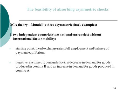 The Economics Of Monetary Union The Feasibility Of Absorbing