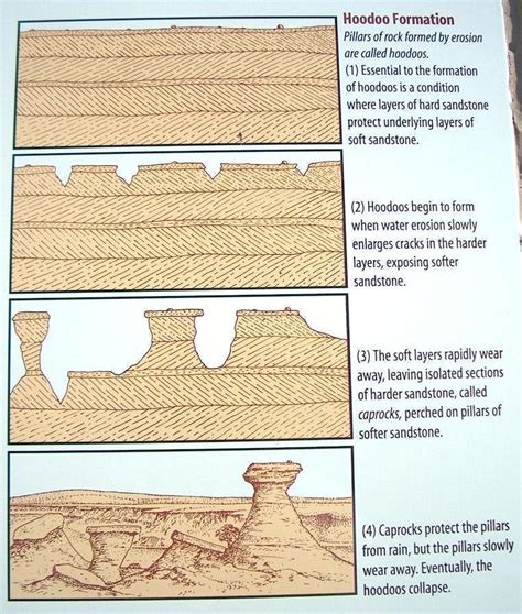 16c Eolian Landforms – rossway.net