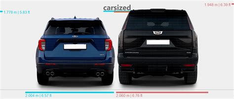 Dimensions Ford Explorer 2019 Present Vs Cadillac Escalade 2020 Present