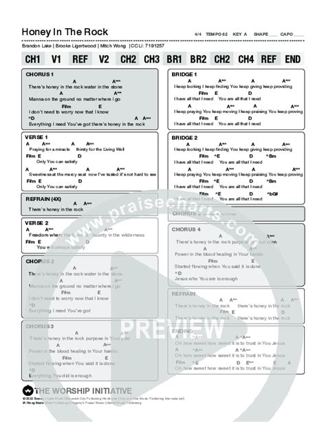 Honey In The Rock Chords PDF (The Worship Initiative) - PraiseCharts