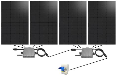 Plug Play Zonnepaneel Met Stekker Kopen Wallbox Discounter