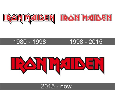 Iron Maiden Logo and symbol, meaning, history, sign.