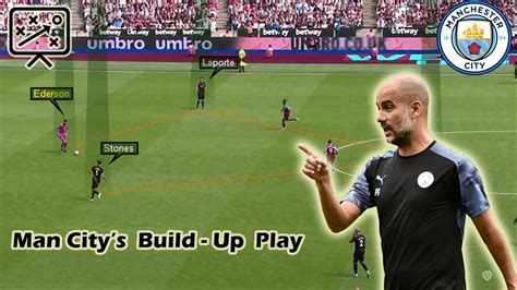 Pep Guardiolas Build Up Play Man City Tactics Youtube