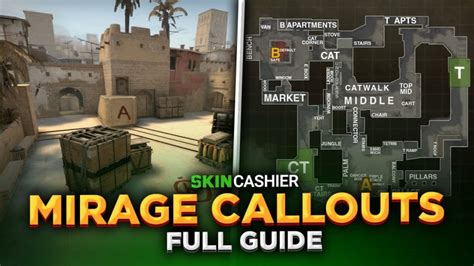 Cs Go Most Ct Sided Maps In The Game Check It Out