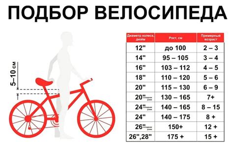 Как выбрать велосипед правильно советы специалистов ВелосипедОпт