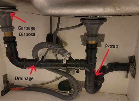 Garbage Disposal Humming Not Working: 5 Steps To Fix