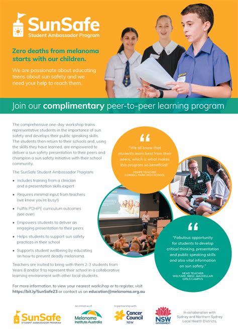 Sunsafe Student Program Melanoma Institute Australia