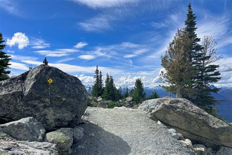 Whistler About Momentum Travel Hike Lifestyle