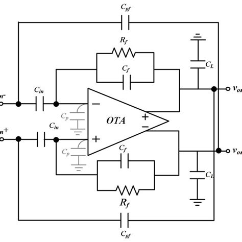 Pdf A Power Efficient High Gain And High Input Impedance Capacitively Coupled Neural Amplifier