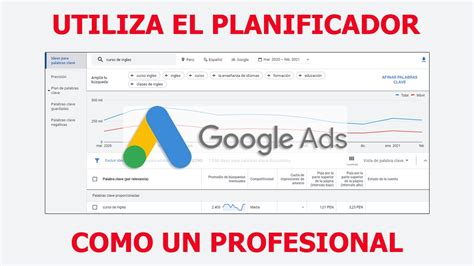 Aprende C Mo Funciona El Planificador De Palabras Clave Para Seo