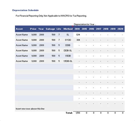 Depreciation Schedule Template – 9+ Free Word, Excel, PDF Format Download!