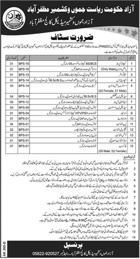 Azad Jammu Kashmir Medical College Jobs Feb Daily Jang