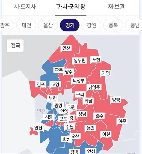 최대 표밭 경기도 시장·군수도 국민의힘 대승 25곳 우세