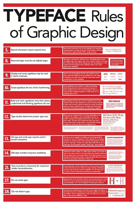 Rules of Graphic Design poster series :: Behance