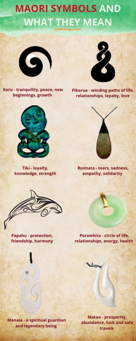 10 Most Popular Maori Symbols and Their Meanings