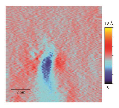 Processed Atomic Resolution Image Of The Cu Sample From The Fast Scan Download Scientific